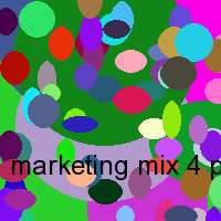 marketing mix 4 p